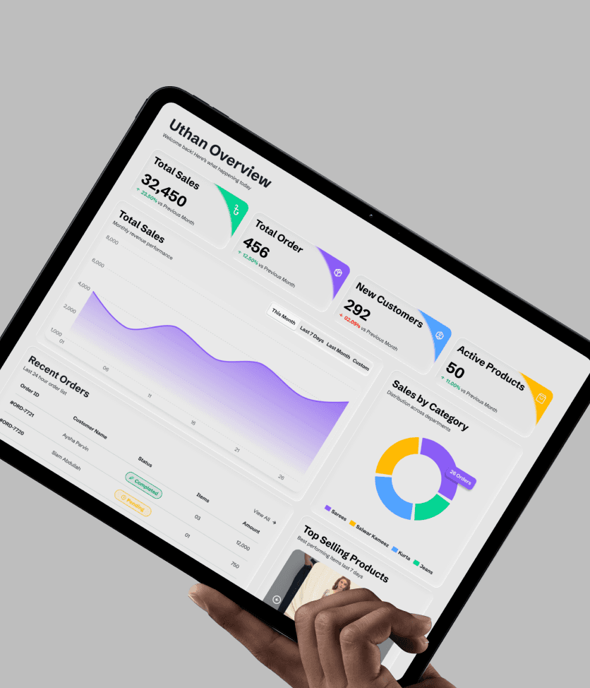 Uthan Dashboard
